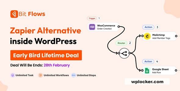 Bit Flows Pro 1.6.1 – Продвинутый плагин автоматизации рабочих процессов