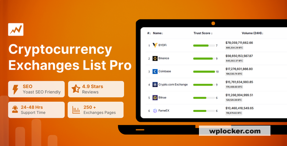 Cryptocurrency Exchanges List Pro v2.9.3 — плагин для WordPress